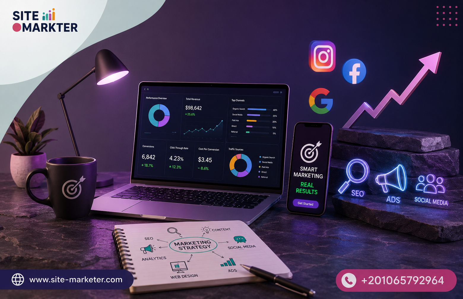 Digital Marketer Jordan